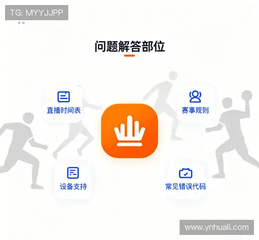 问题解答汇
